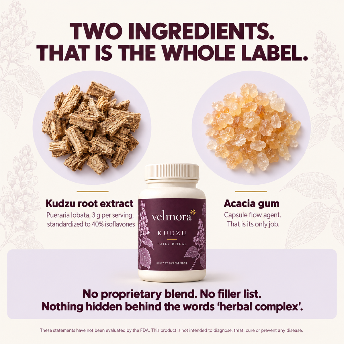 Two ingredients, that is the whole label. Kudzu root extract and acacia gum. No proprietary blend.